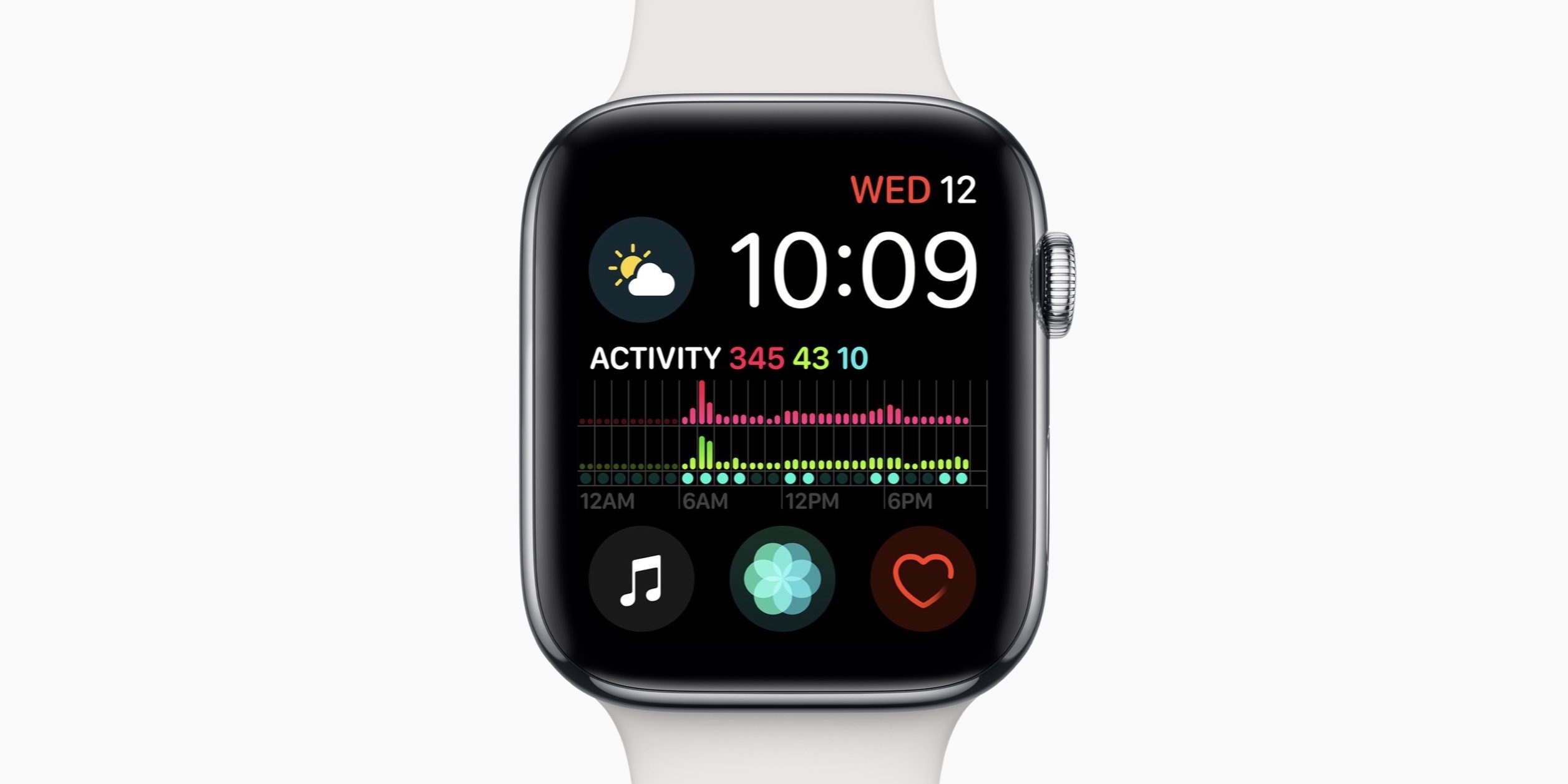 Cara menggunakan aplikasi EKG di Apple Watch