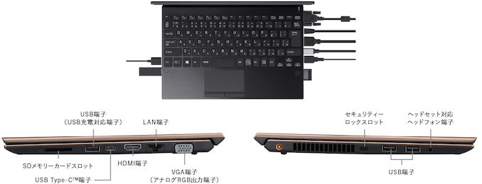 Laptop VAIO 2-Pound 12,5-Inch Mengawinkan Dimensi Miniatur & Konektivitas Tetap 3