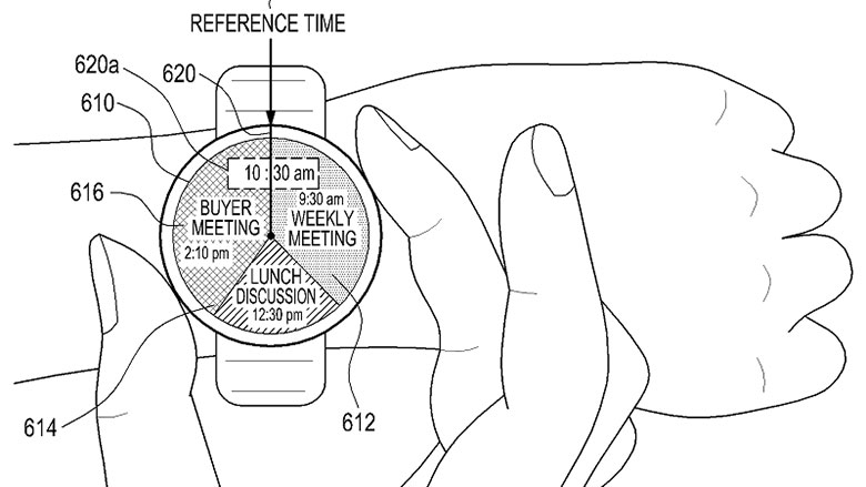 Samsung menyalin gagasan Digital Crown of Apple Watch 3
