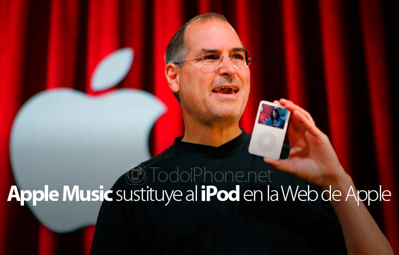Bagian iPod dari situs web Apple digantikan oleh musik 2