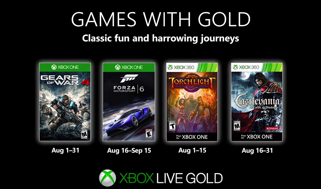 Game Xbox Dengan Emas Agustus 2019 Judul Terungkap