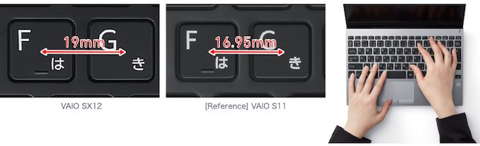 Laptop VAIO 2-Pound 12,5-Inch Mengawinkan Dimensi Miniatur & Konektivitas Tetap 1