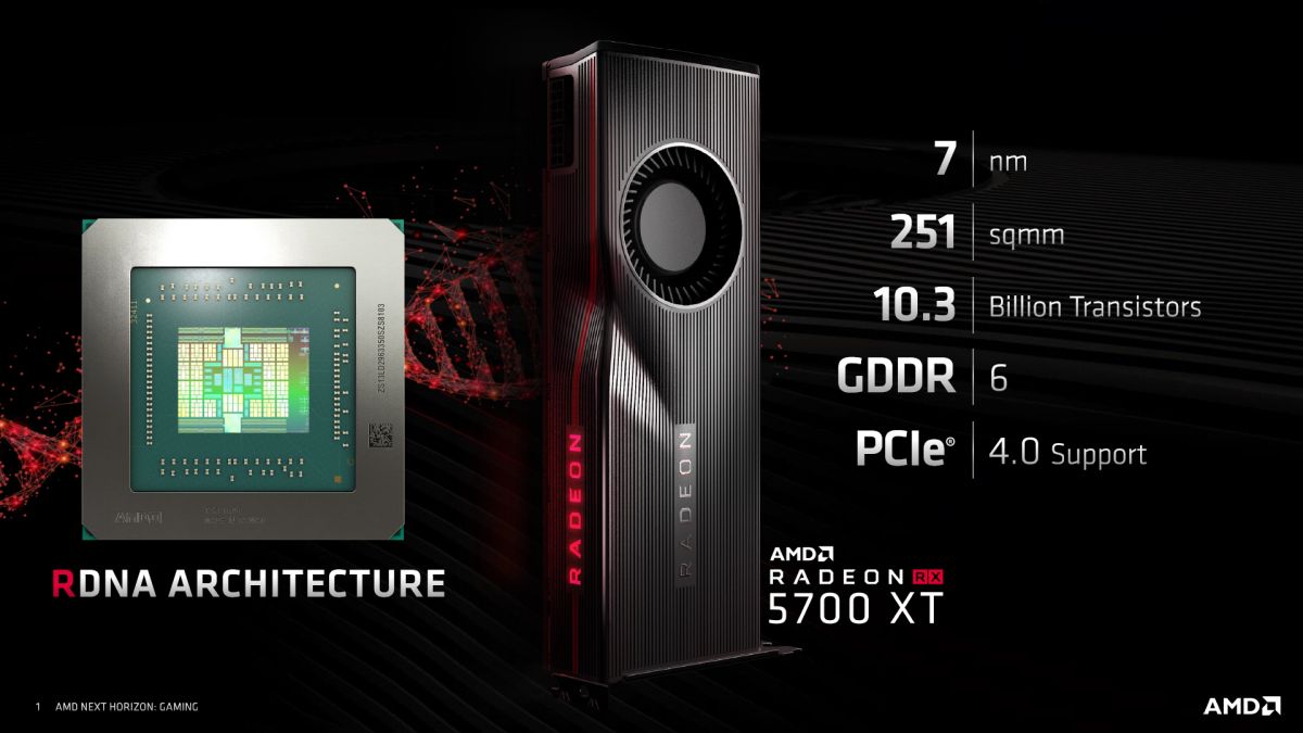 Ulasan AMD Radeon RX 5700XT: Navi Memulai Awal yang Layak 3