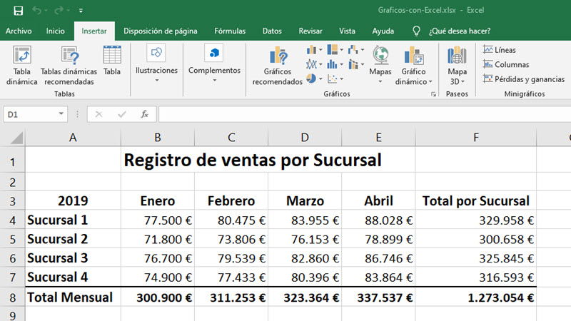 Cách tạo biểu đồ trong Excel 1