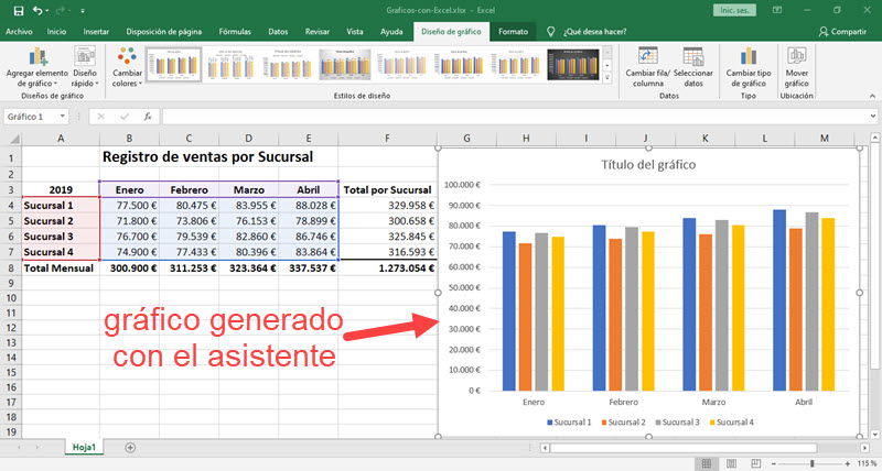 Cách tạo biểu đồ trong Excel 3