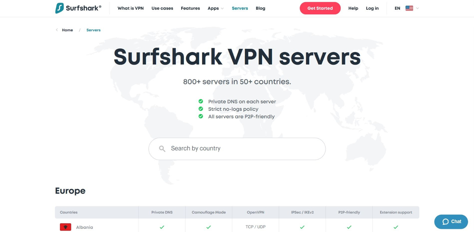Ulasan Surfshark VPN: koneksi simultan tak terbatas... 4