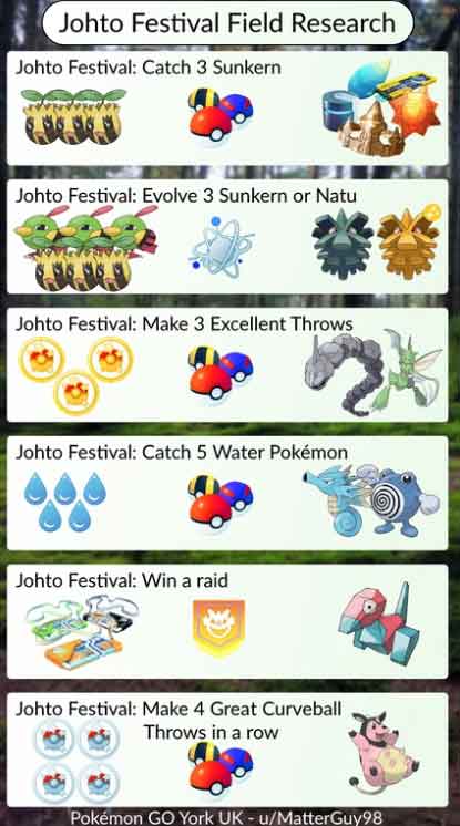 Panduan dan Trik Festival Johto Pokémon GO 3