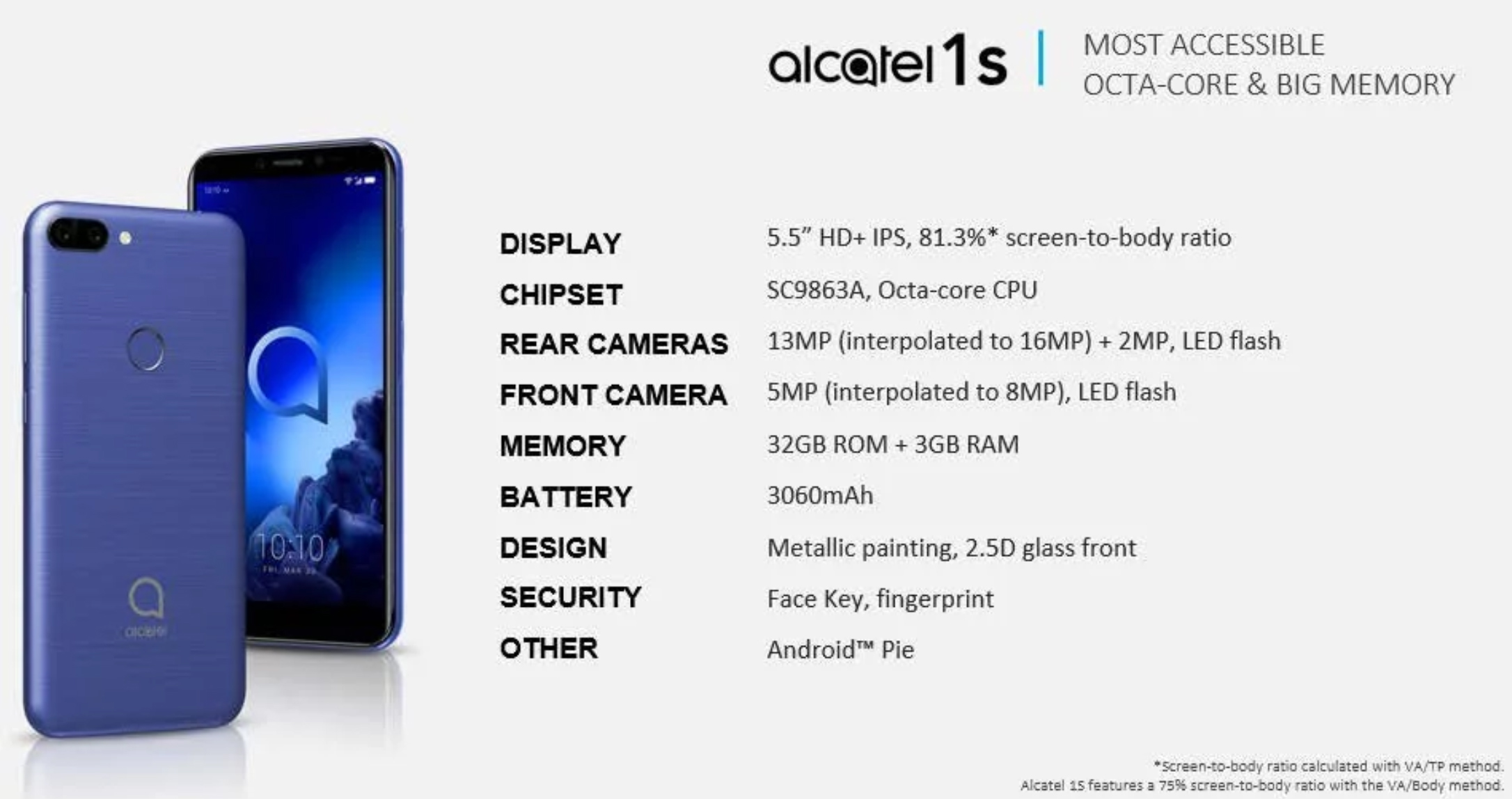 Ini akan menjadi enam ponsel yang akan disajikan Alcatel kepada kami di # MWC19 2
