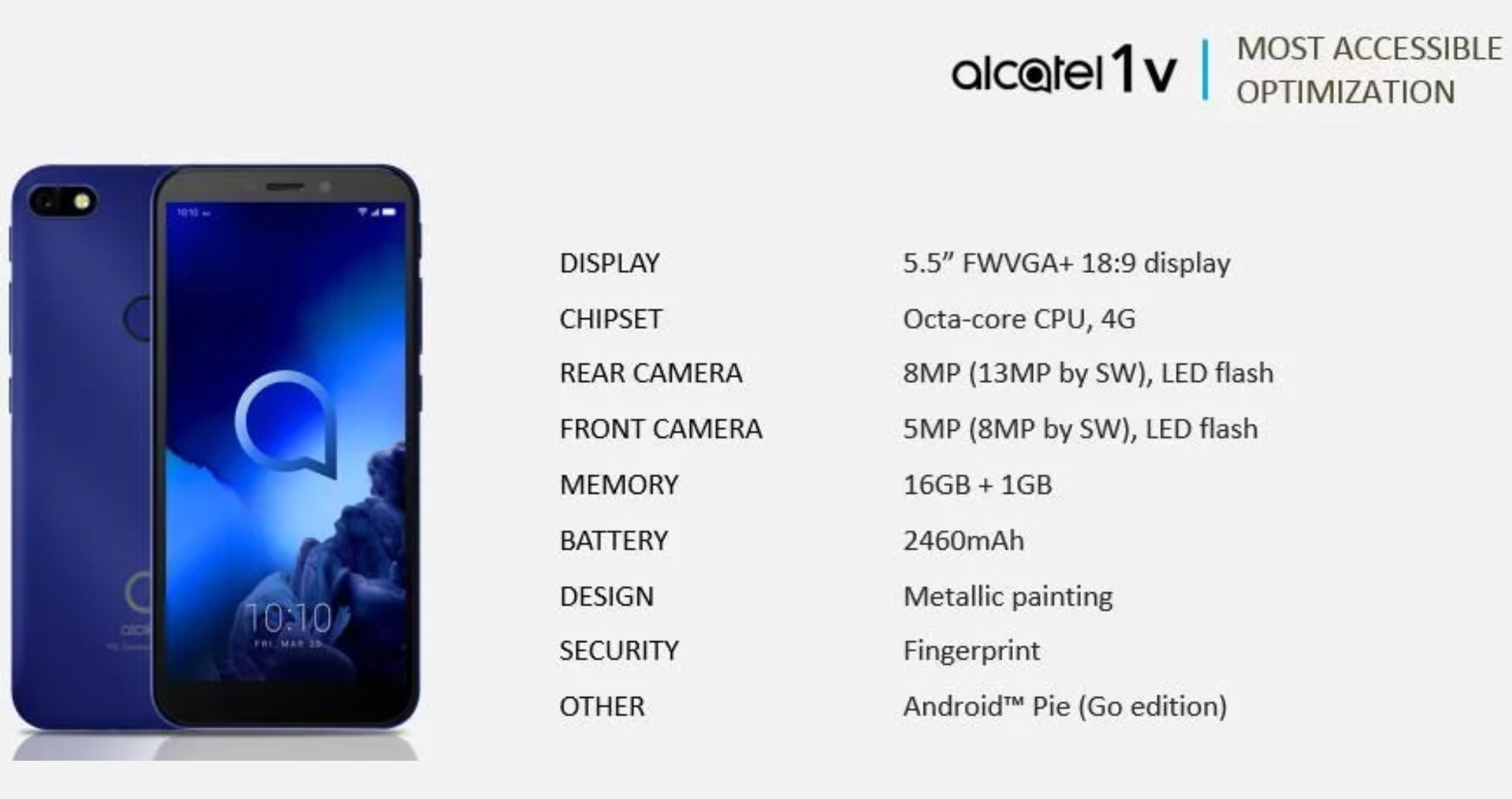 Ini akan menjadi enam ponsel yang akan disajikan Alcatel kepada kami di # MWC19 3