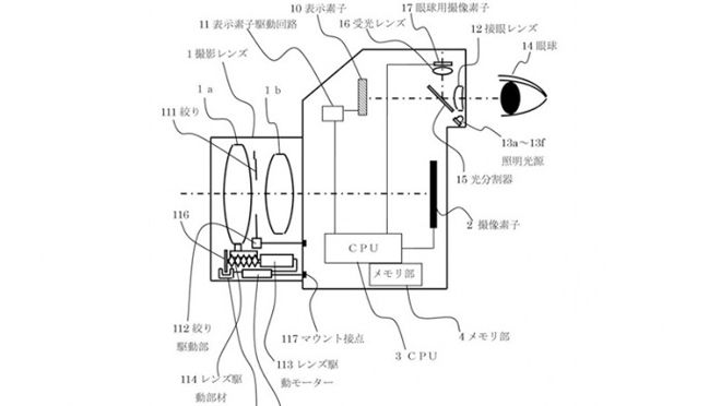 Canon Patent untuk Cameraless Eye-Controlled Focus 3 "class =" wp-image-97570