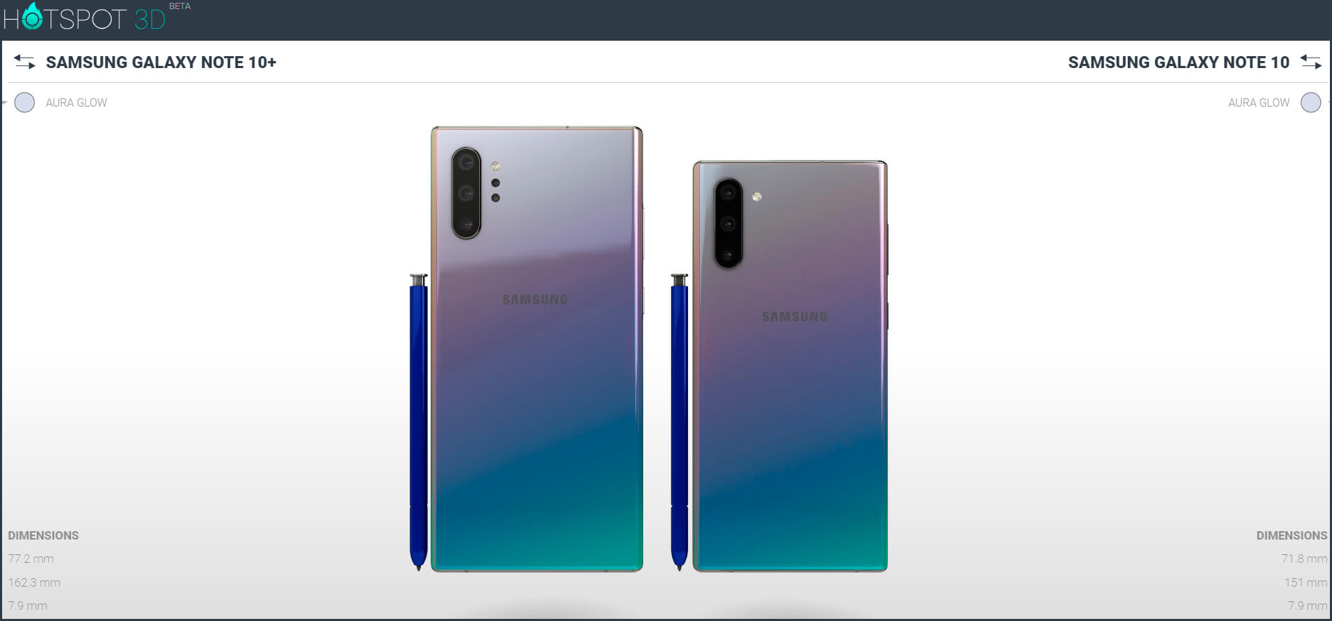 Jadi Anda bisa membandingkan ukuran Galaxy Note 10 dengan pesaing Anda 1