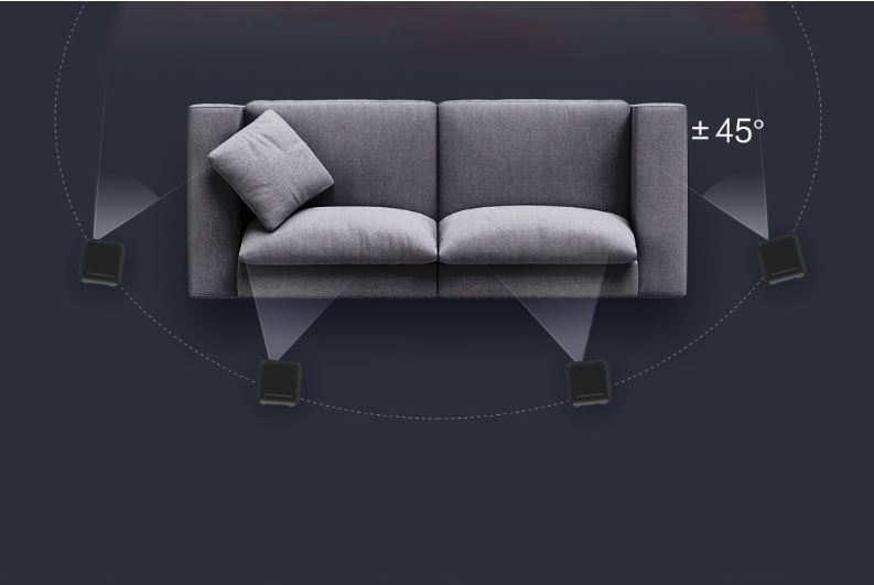 Xiaomi Wemax Smart DMD Projector Comments: Loaded with extraordinary features 2