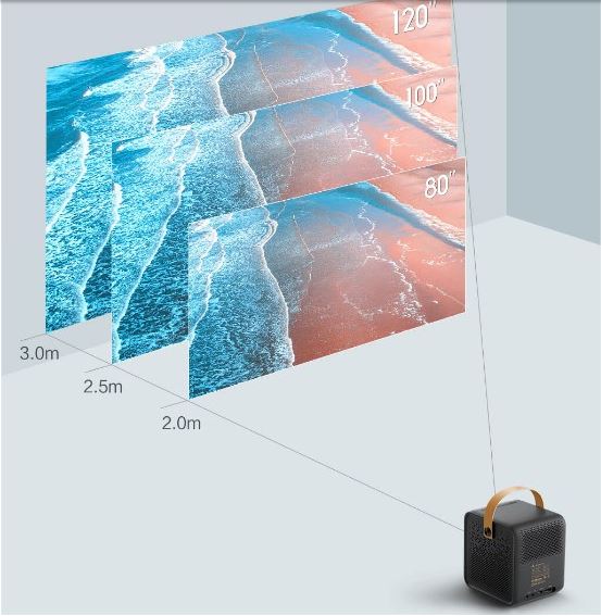 Xiaomi Wemax Smart DMD Projector Comments: Loaded with extraordinary features 3