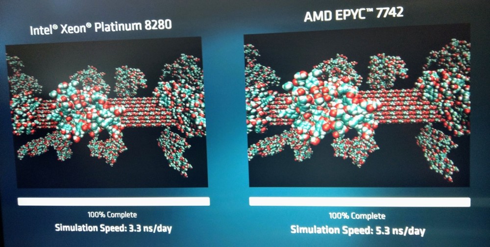 Prosesor AMD baru dapat menjadi hit di pusat data 3