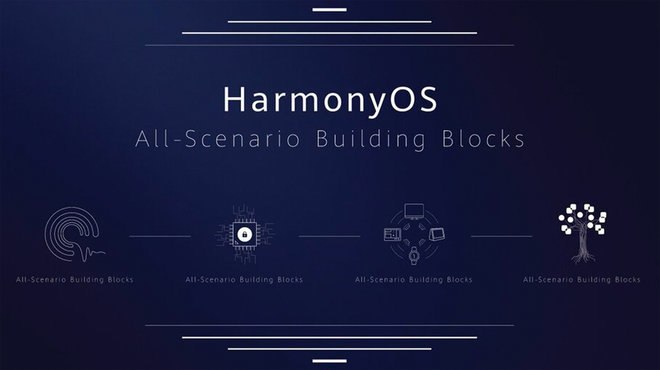 Pengganti potensial Android Huawei disebut HarmonyOS 1
