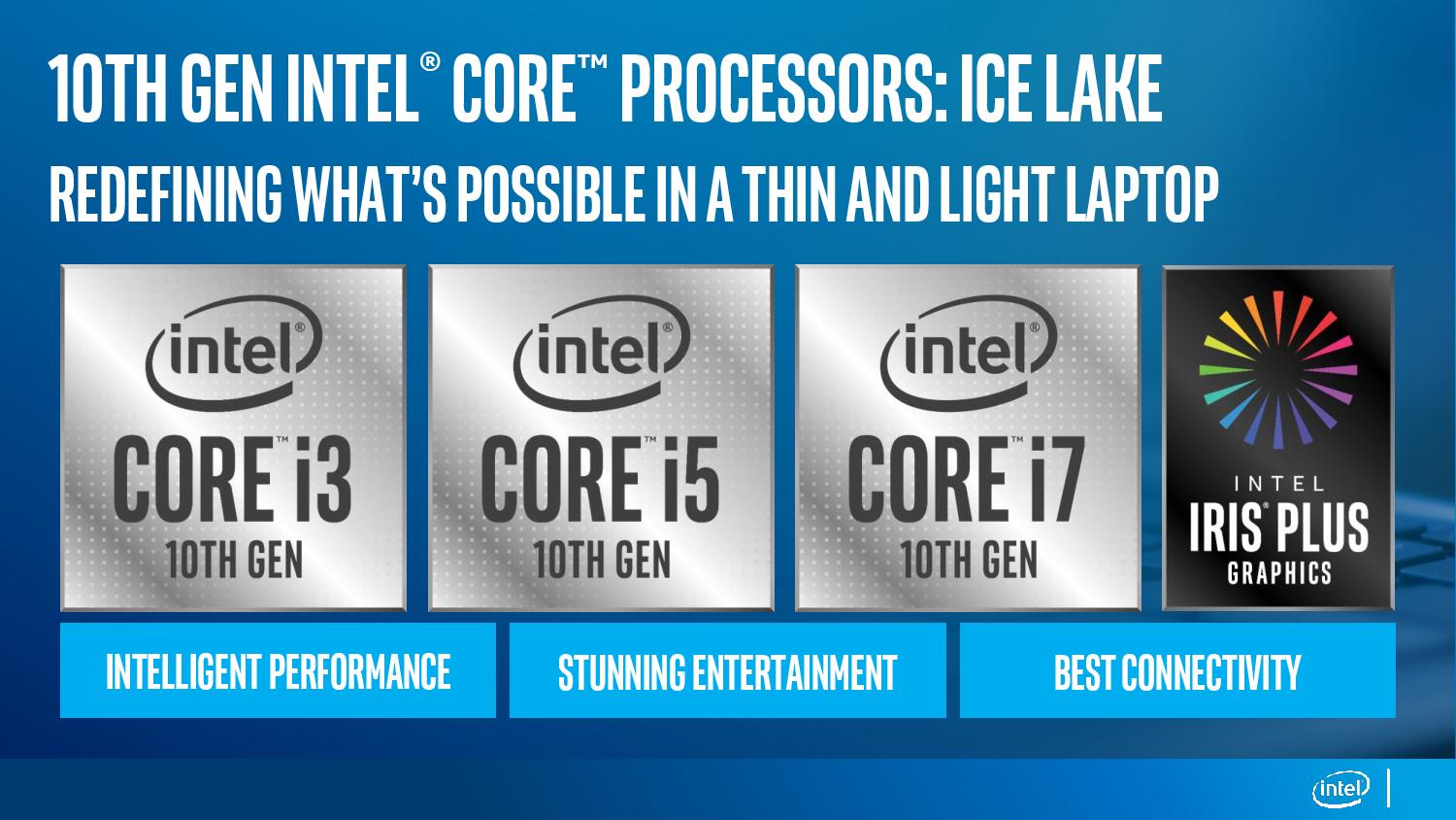Intel Core Ice Lake 10nm 1 740x416 0