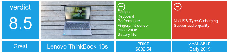 Ulasan Lenovo ThinkBook 13: Laptop SMB solid dengan harga solid 20