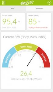 Pelacak Penurunan Berat Badan, BMI