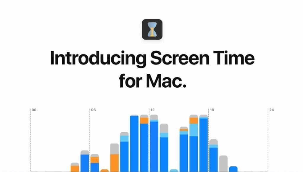 Thiết lập Screentime trên Mac