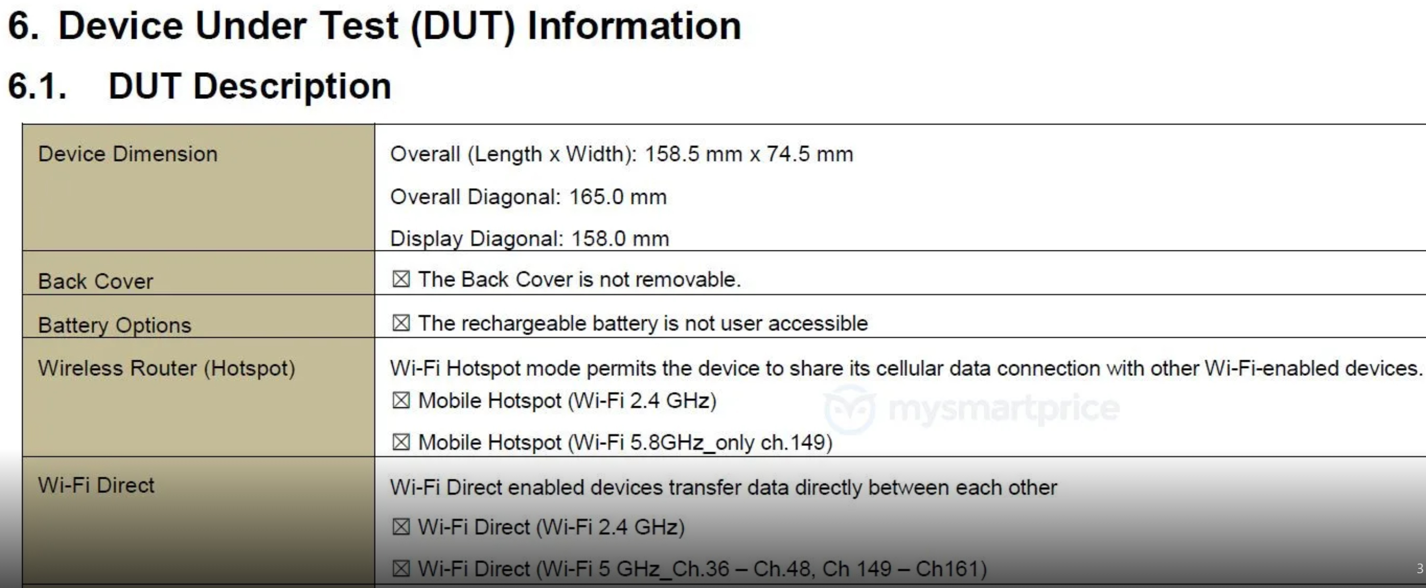 Samsung Galaxy A50 akan segera diumumkan dan ini spesifikasinya 4