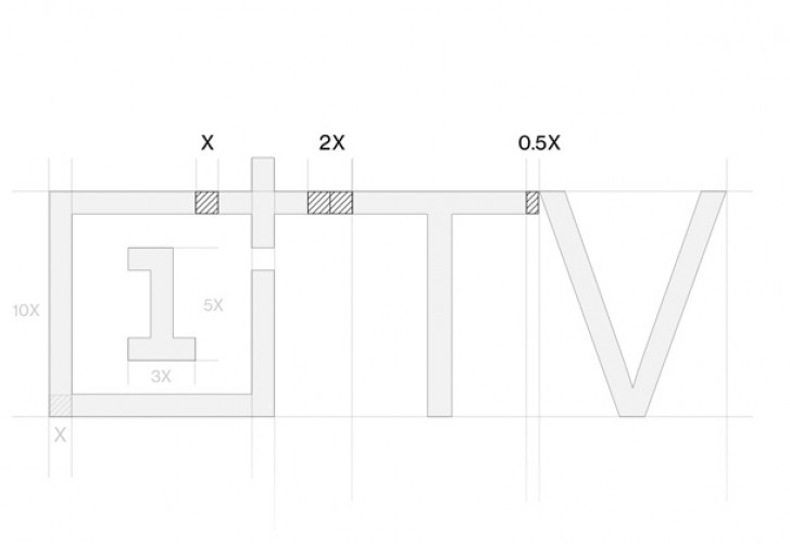 - ▷ OnePlus TV dikonfirmasi oleh perusahaan, mengungkapkan logo »- 2
