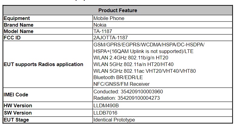 Nokia TA-1181 dan TA-1187 lulus sertifikasi FCC 5