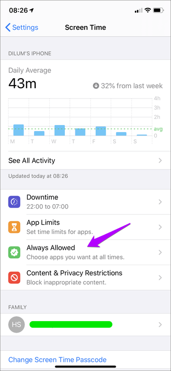 Kecualikan Waktu Aplikasi Layar Iphone Ipad 2