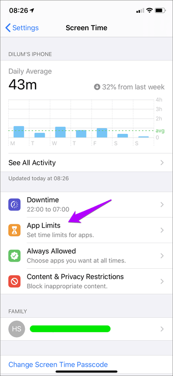 Kecualikan Waktu Aplikasi Layar Iphone Ipad 5