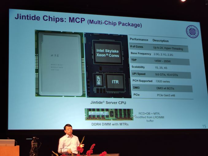 Hot Chips 31 Live Blogs: CPU Keamanan Intel / Tsinghua Xeon Jintide 12