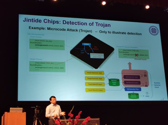Hot Chips 31 Live Blogs: CPU Keamanan Intel / Tsinghua Xeon Jintide 15