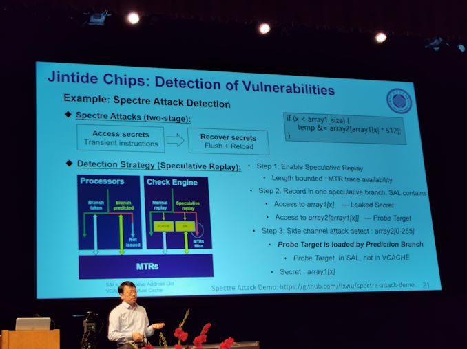 Hot Chips 31 Live Blogs: CPU Keamanan Intel / Tsinghua Xeon Jintide 16