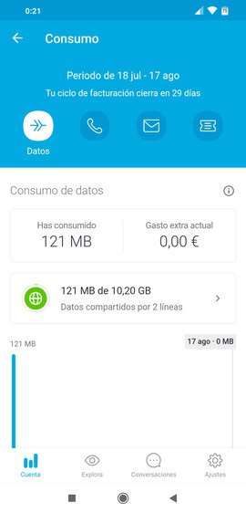 Konsumsi data dalam aplikasi Mi Movistar / 
