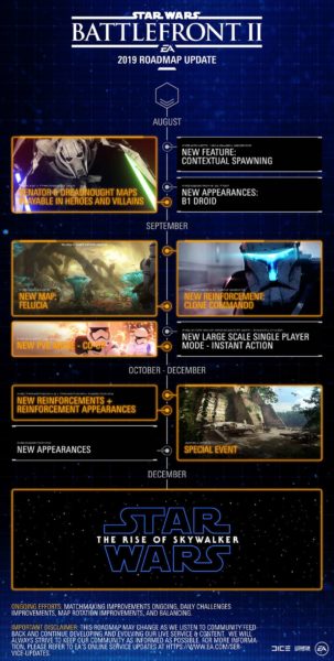 Star Wars: Battlefront II Memperluas dengan "Mode Single Player Skala Besar" 1