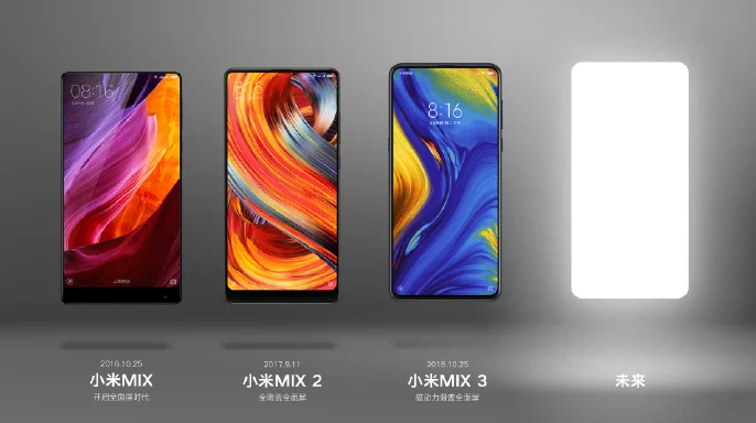 - ▷ Xiaomi Mi MIX 4 akan memiliki SD855 +, kamera 108MP, penyimpanan 1TB, dan banyak lagi »- 2