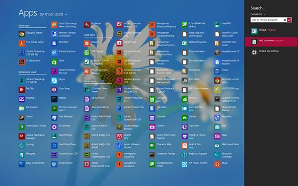 Bagaimana Windows 8 dapat meningkatkan bisnis Anda 4