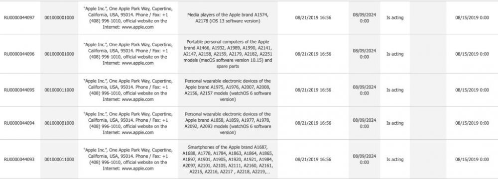 Apple Komisi Produksi Nouveaux E Eurasienne Aout 2019 1000x360 Apple enregistre de nouveaux iPhone, Apple Watch et Mac dans de base de données de la Komisi eurconomique eurasienne