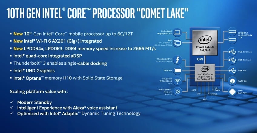 Intel 10000 "width =" 849 "height =" 440 "srcset =" "srcset =" https://www.leak.com/wp-content/uploads/2019/08/intel-10th-gen-comet-lake- cpu-series-1.jpg 849w, https://www.leak.com/wp-content/uploads/2019/08/intel-10th-gen-comet-lake-cpu-series-1-95x49.jpg 95w, https://www.leak.pt/wp-content/uploads/2019/08/intel-10th-gen-comet-lake-cpu-series-1-350x181.jpg 350w, https://www.leak.pt /wp-content/uploads/2019/08/intel-10th-gen-comet-lake-cpu-series-1-768x398.jpg 768w "ukuran =" (max-width: 849px) 100vw, 849px