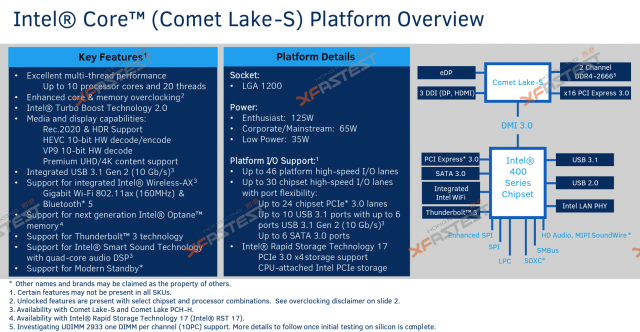 Утечка информации о появлении Intel Comet Lake Desktop в 2020 году: 10 ядер, новый сокет 2