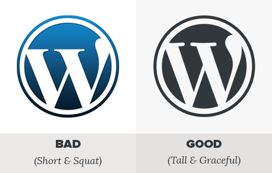 WordPress faux vs logo asli