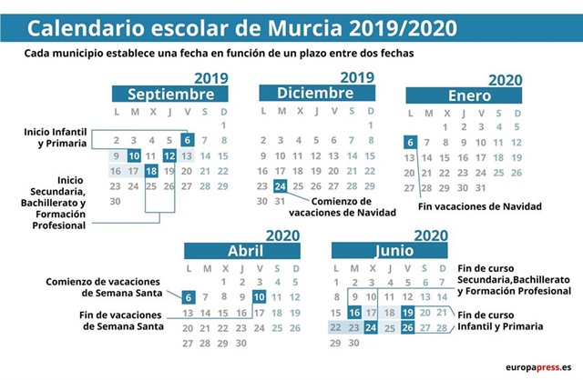 Kalender sekolah 2019-2020 untuk mengunduh, tanggal, dan hari libur di semua komunitas 9