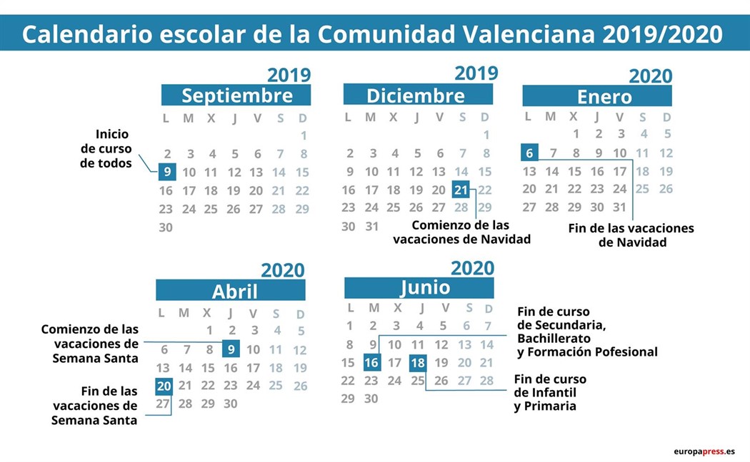Kalender sekolah 2019-2020 untuk mengunduh, tanggal, dan hari libur di semua komunitas 12