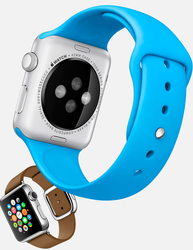 Dia Apple Watch akan menggunakan kulit kita sebagai langkah pengamanan saat melakukan pembayaran dengan Bayar 3