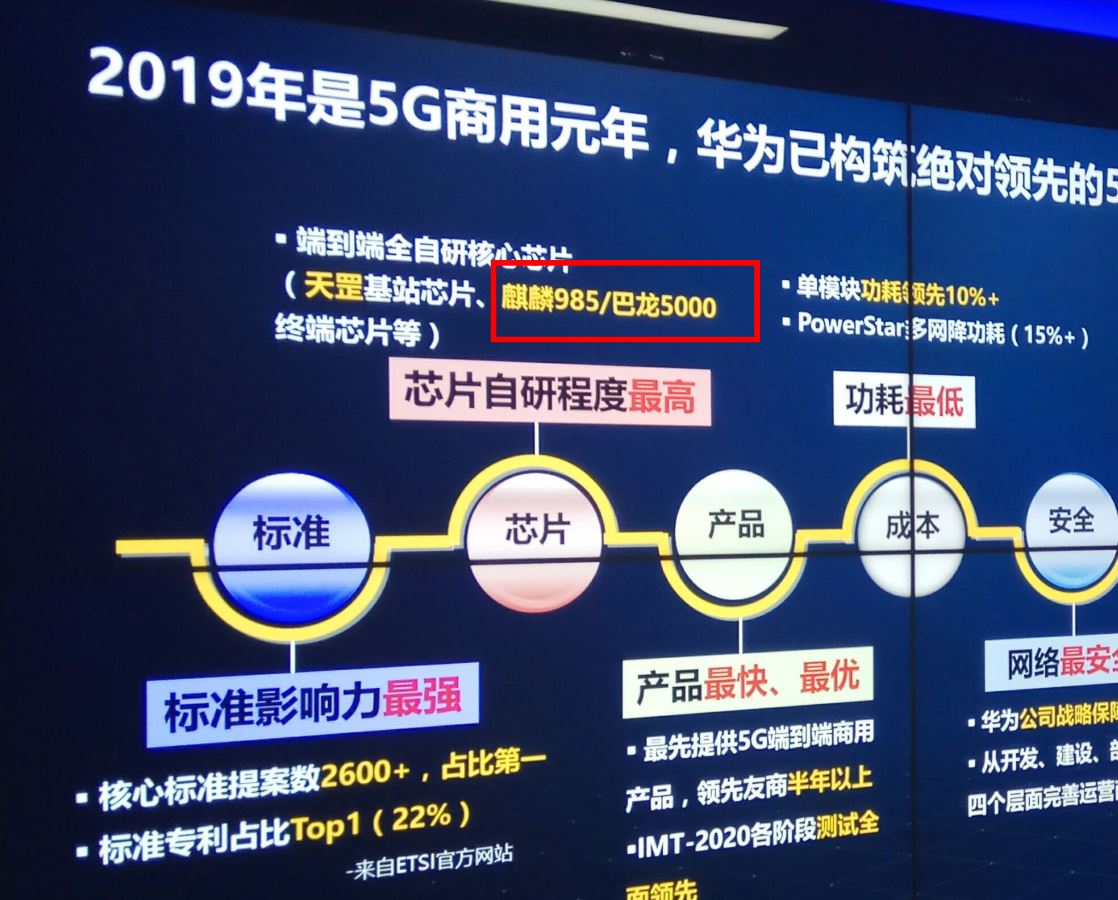 Huawei dapat memperkenalkan Kirin 985 bersama Kirin 990 di IFA 2019 1