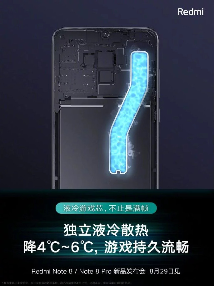- ▷ Redmi Note 8 Pro akan memiliki baterai 4500mAh dan cairan pendingin »- 1