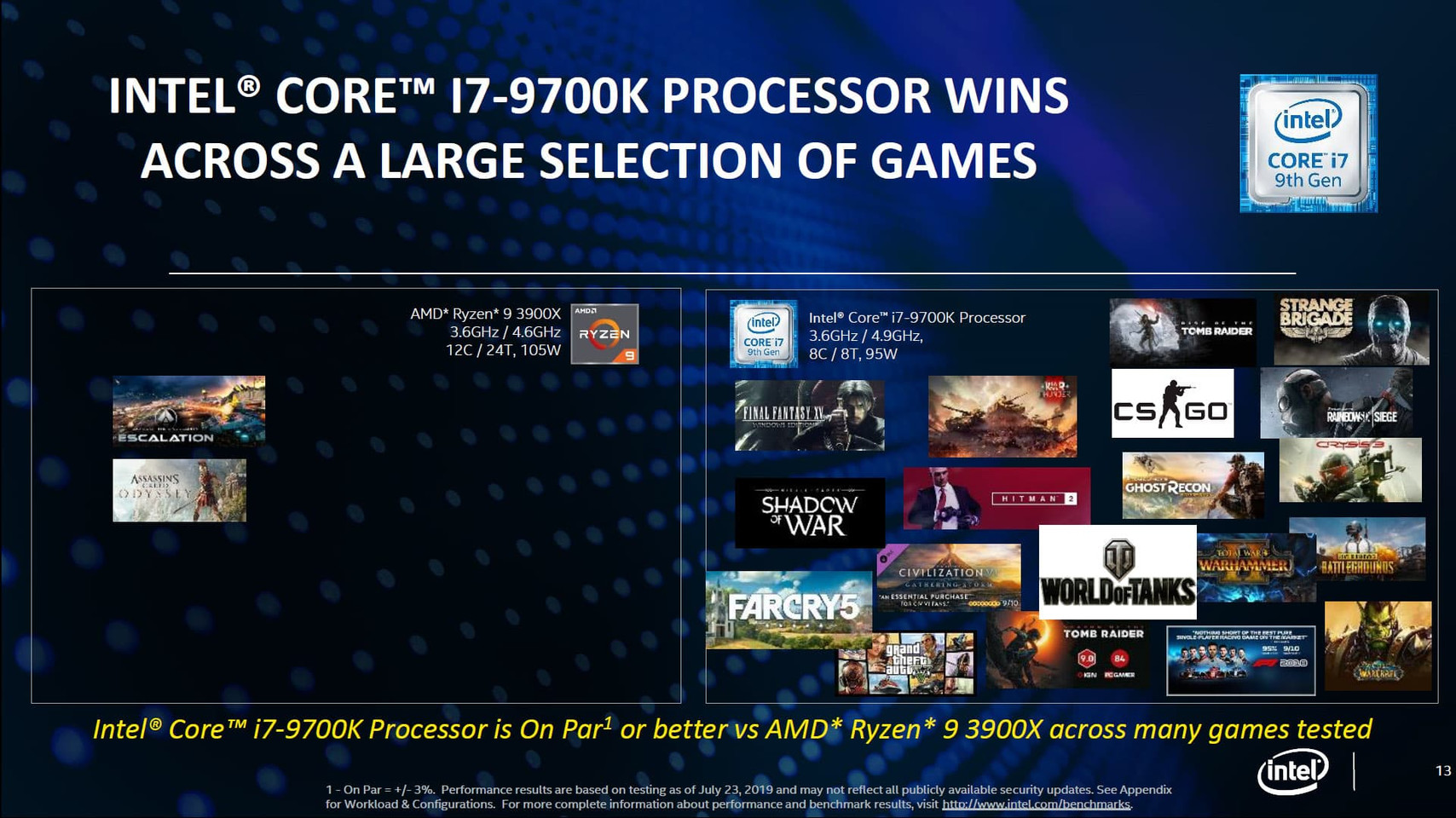 Intel mengakui bahwa AMD telah melakukan pekerjaan yang baik dengan Ryzen 3000, tetapi CPU Intel masih lebih baik