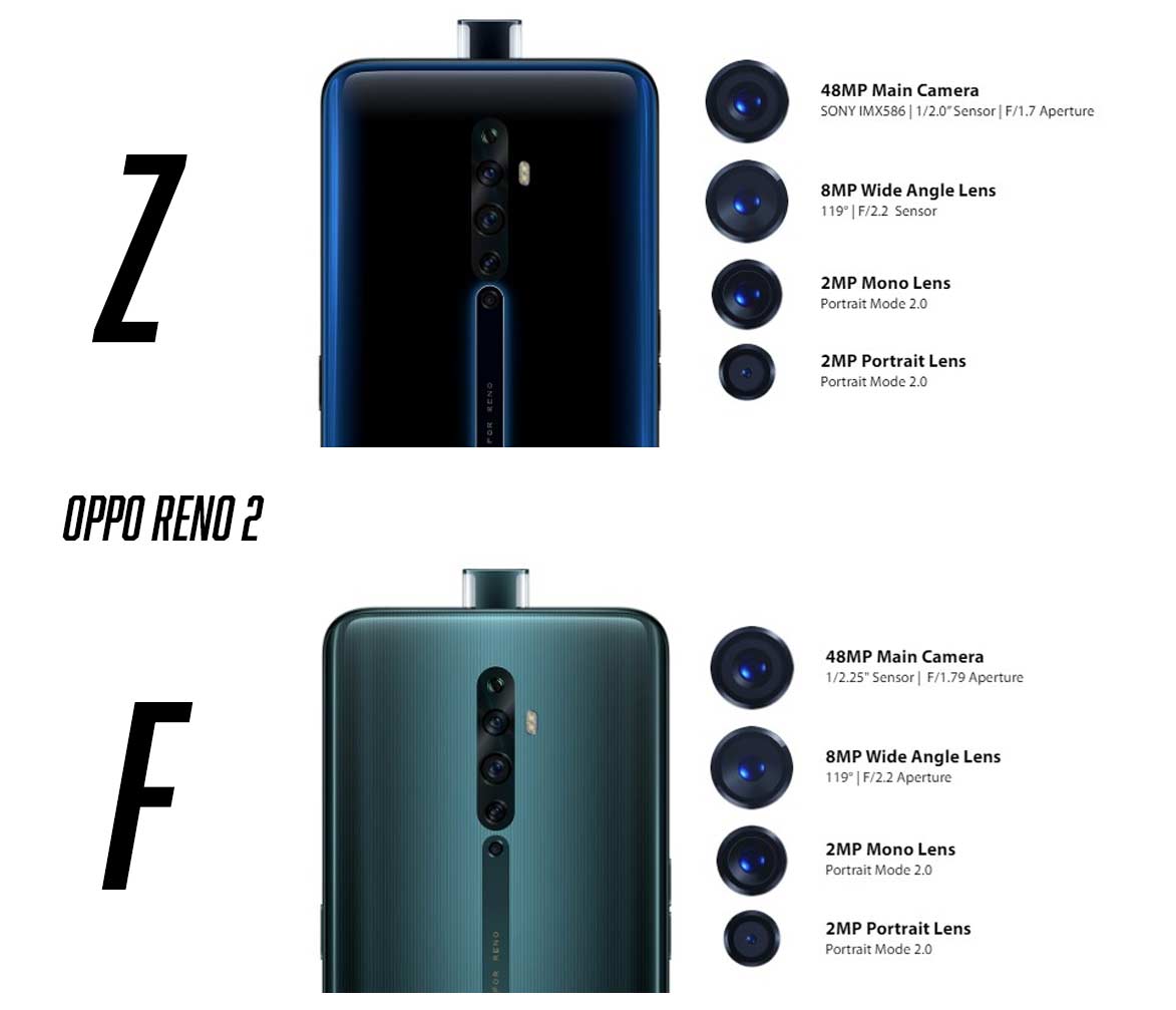 OPPO Reno 2 diungkapkan dengan model Z dan F untuk pertempuran OnePlus, Xiaomi 1