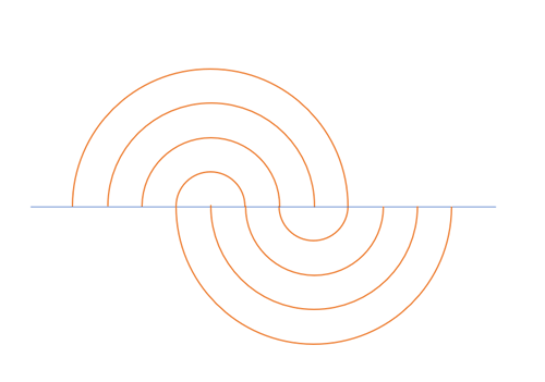 Skapa en spiral