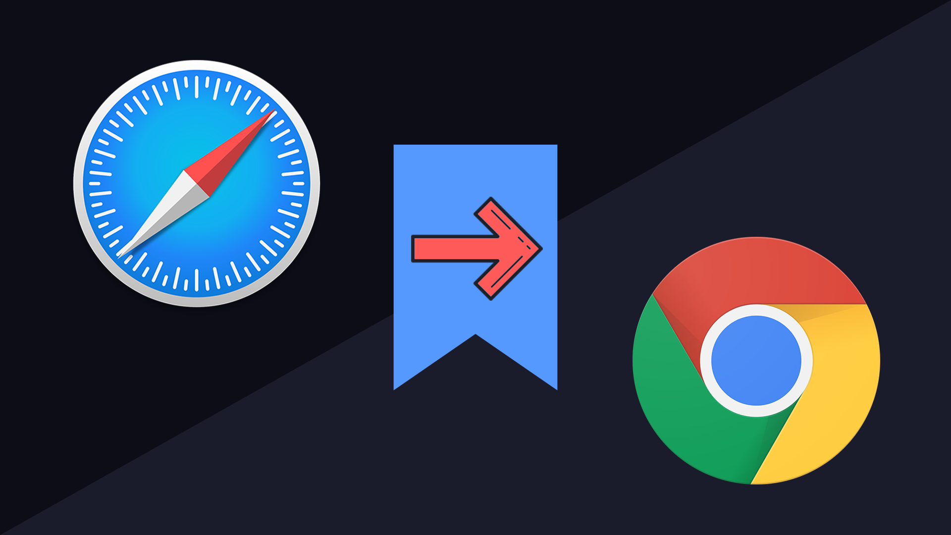 Cara Mengimpor Bookmark Safari ke Chrome untuk iOS