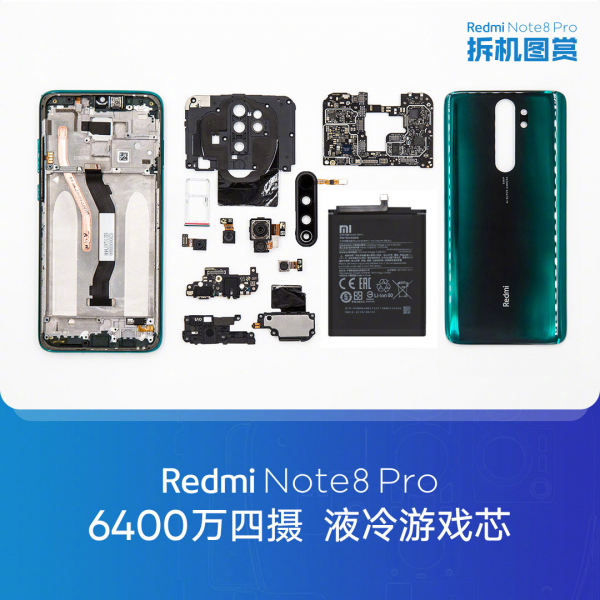 redmi Note 8 Pro: Teardown mengkonfirmasi dukungan Quick Charge 3.0