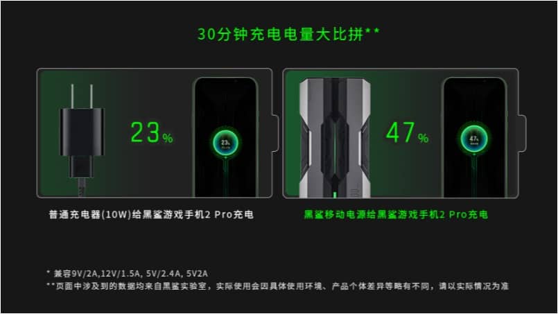 Black Shark 10000mAh: POWERBANK super milik Xiaomi telah tiba! 1